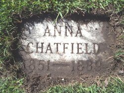 RASNIER Anna 1851-1889 grave.jpg